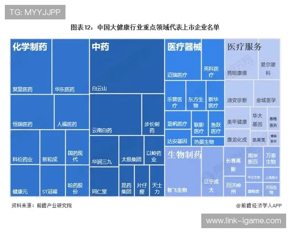 《电竞行业崛起与未来发展趋势探讨：从竞技赛事到产业生态全景分析》